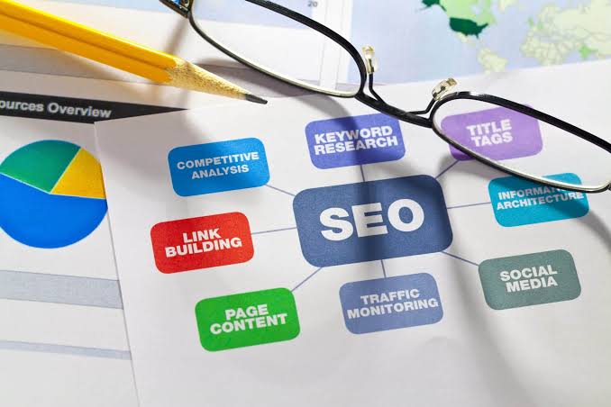 Why Dubai-Based Businesses Still Need a Localized SEO Strategy in 2026